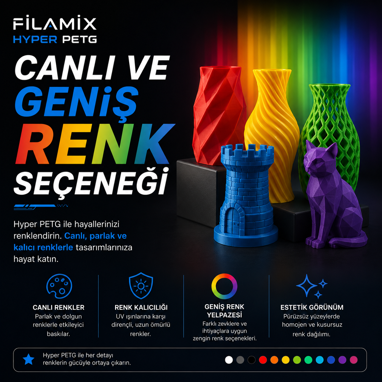 Filamix Hyper Petg Turuncu Filament 1.75mm 1kg